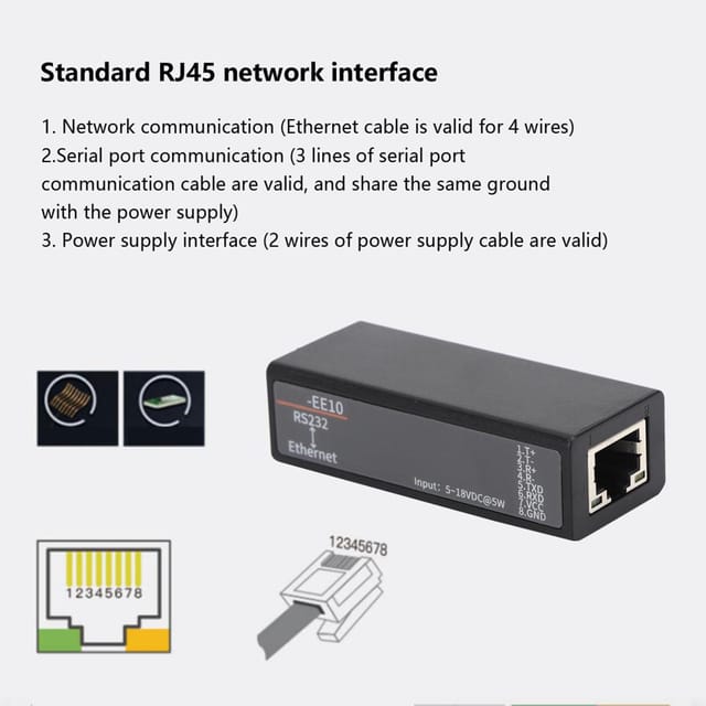 Hf7111 Rs232 Zu Ethernet Modbus Dtu Sms Serieller Server, Netzwerkkommunikationsschnittstellenmodul, 5 Bis 36 V Dc Übertragung