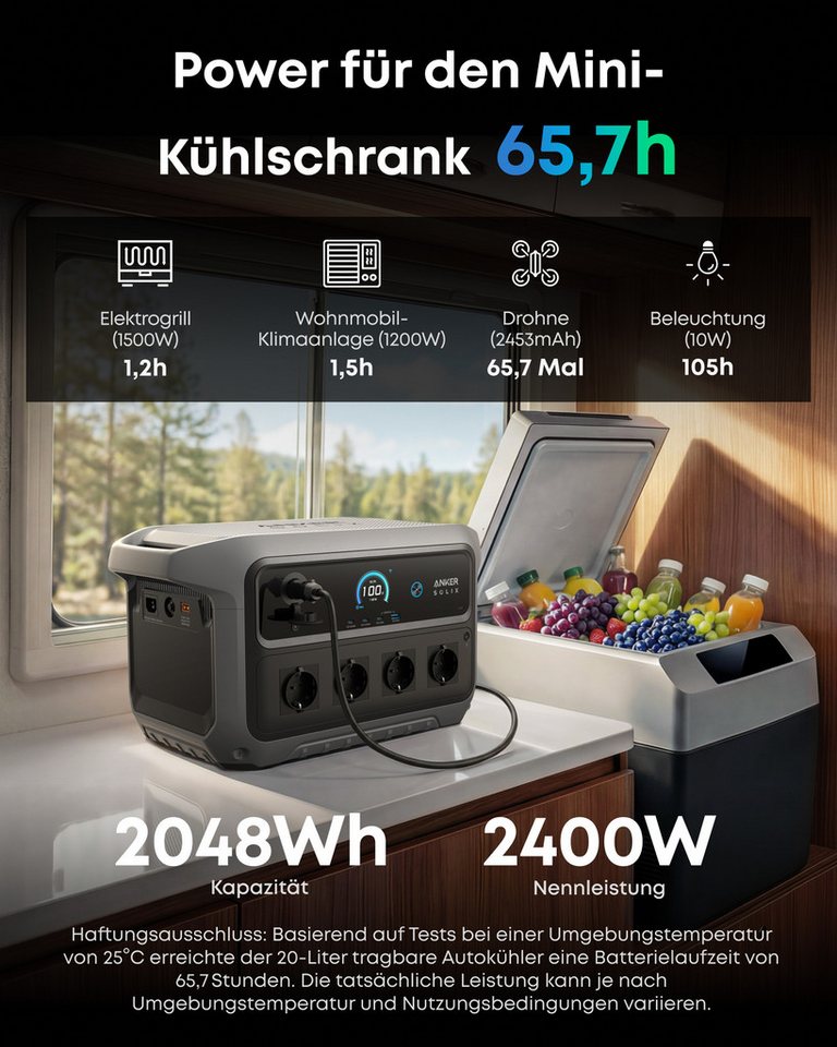 Anker Stromerzeuger Anker SOLIX C2000 Gen 2 Tragbare Powerstation, 2400W Solargenerator, (2-tlg) Bild 2