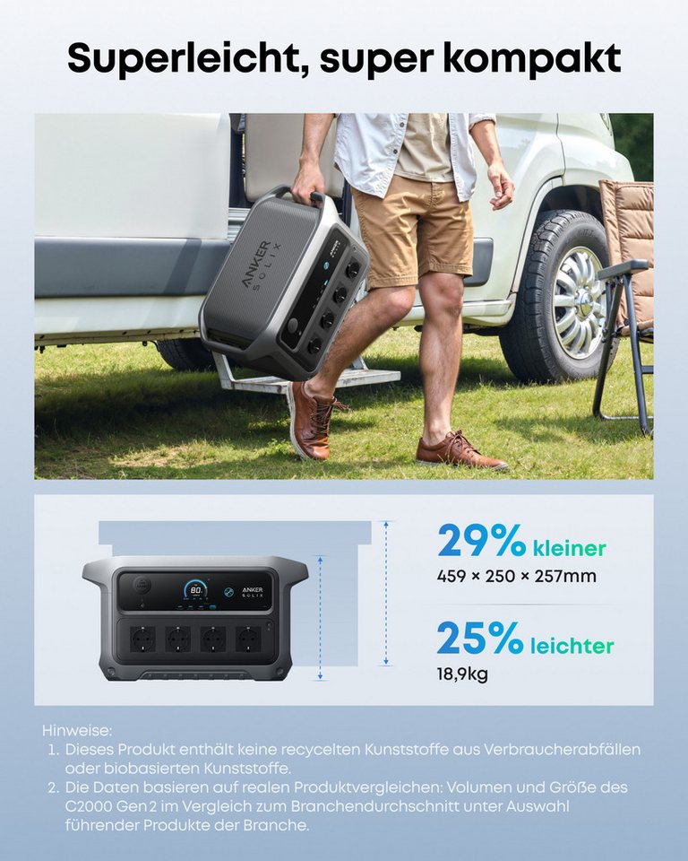 Anker Stromerzeuger Anker SOLIX C2000 Gen 2 Tragbare Powerstation, 2400W Solargenerator, (2-tlg) Bild 3