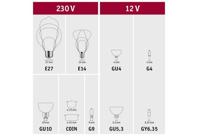 Paulmann LED-Leuchtmittel Standard 230V LED Stiftsockel G9 550lm 4,2W 2700K dimmbar Klar, G9, 1 St.