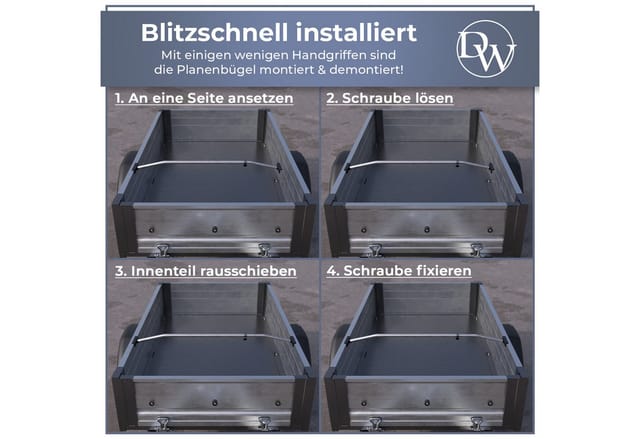 Tarpofix® Schutzplane Planenbügel XL Anhänger Flachplane 140-210 cm (Flachplanenbügel Set, 3-St), stufenlos verstellbar aus Aluminium
