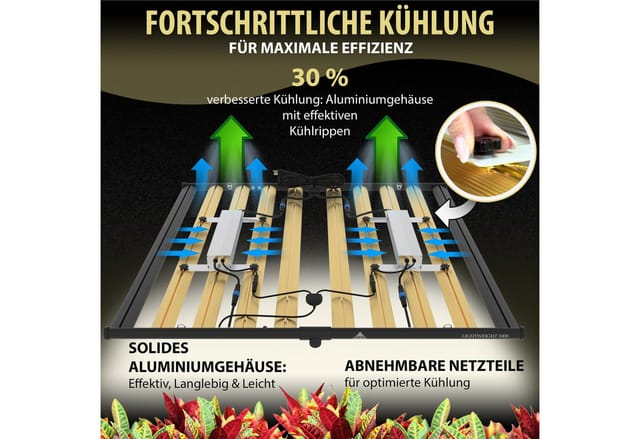 THE HOOKAH Pflanzenlampe Samsung LED Growlampe mit Vollspektrum, LED fest integriert, 1000 W, 2,9 µmol/J, dimmbar, UV und IR für Growzelt und Growbox