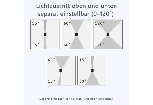 LED line LITE LED Außen-Wandleuchte CUBE G9 mit 3 Jahren Herstellergarantie, ohne Leuchtmittel, Einstellbarer Up-Down Lichtaustritt für Außenwände