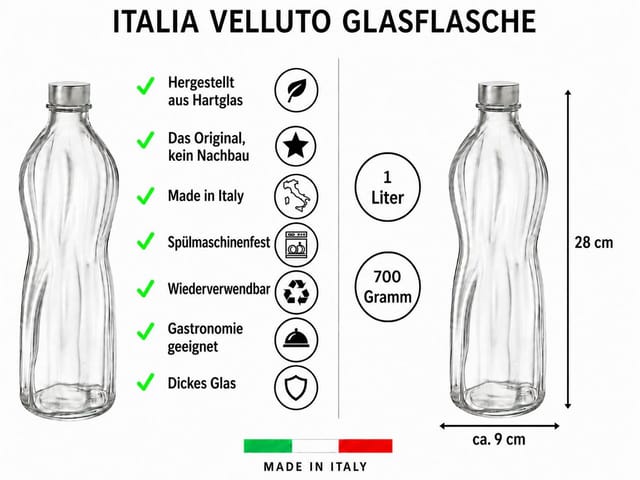 WestCraft Trinkflasche Bormioli Aqua Flasche 1L Weiß 1 Liter 2x Glasflasche, Spülmaschinenfest, Glas, Edelstahl, kratzfest, Italia Qualitätsglas