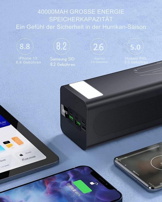 Vivitar 40.000mAh Tragbares Hochleistungs-Ladegerät mit 18W PD USB-C Powerbank 40000 mAh, 3 Ausgänge, LED-Taschenlampe, Sicherheitsfunktionen gegen Überhitzung