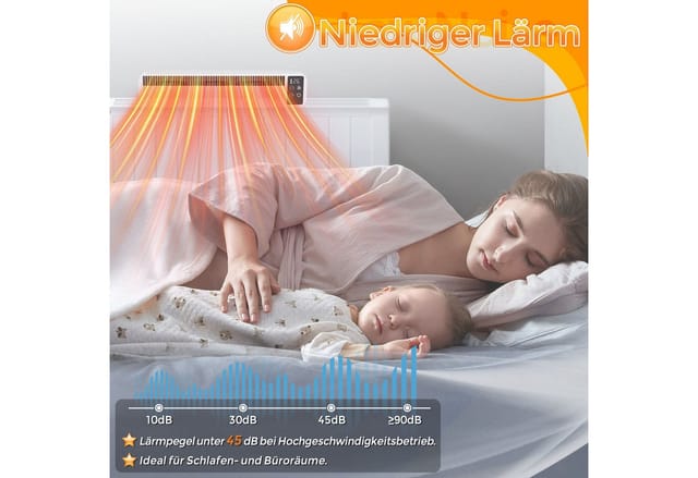 FIVMEN Kaminventilator Heizkörper Ventilator 3 Stufige Lüfter Heizkörperventilator, Ventilatoren für Wärmeverteilung verbessern mit Timer Funktion