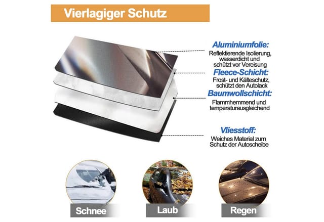 Mutig Frontscheibenabdeckung Abdeckung Auto Frontscheibe Winter Frostabdeckung, (Sonnenschutz Auto Frontscheibenabdeckung mit 9 Magneten, Windschutzscheibenabdeckung für Pkw, SUV, Auto), gegen Schnee, EIS, Frost, Staub