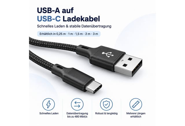 PlugUp USB-C Ladekabel für Samsung, iPhone, Huawei Xiaomi USB-A zu USB-C USB-Kabel, USB Typ A, USB-C, (150 cm), USB-A zu USB-C Ladekabel, Textilummantelt, Universell kompatibel