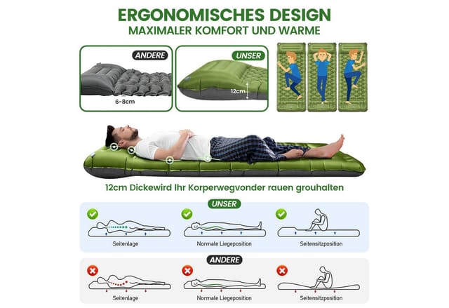 Bundviel Luftbett Camping Selbstaufblasend 12cm Dicke Luftmatratze Utraleicht mit Fußp, Ultraleicht 196x70x12cm / 196x83x12cm