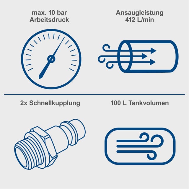 Scheppach Kompressor HC120DC, 2200 W, max. 10 bar, 100 l, mit Fahrvorrichtung und 2 Schnellanschlusskupplungen