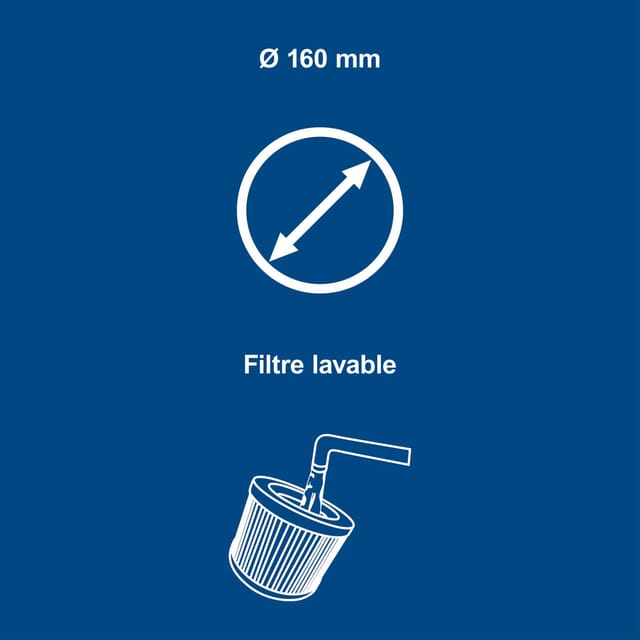Scheppach HEPA Filter DC100