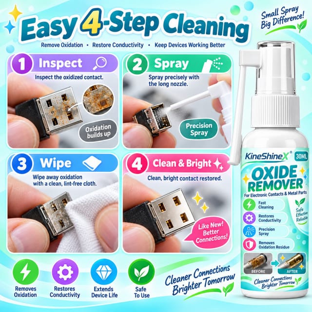 Kineshinex Ist Ein Desinfektions- Und Reinigungsspray Für Elektronische Kontakte, Das Schmutz Präzise Entfernt Und Die Stabile Leitfähigkeit Wiederherstellt.