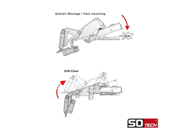 SO-TECH® Türbeschlag Softclose Weitwinkel Scharnier 165° Sensys 8657i (1 St), Mittelanschlag Schnellmontage inkl. Montageplatte Höhe 1,5