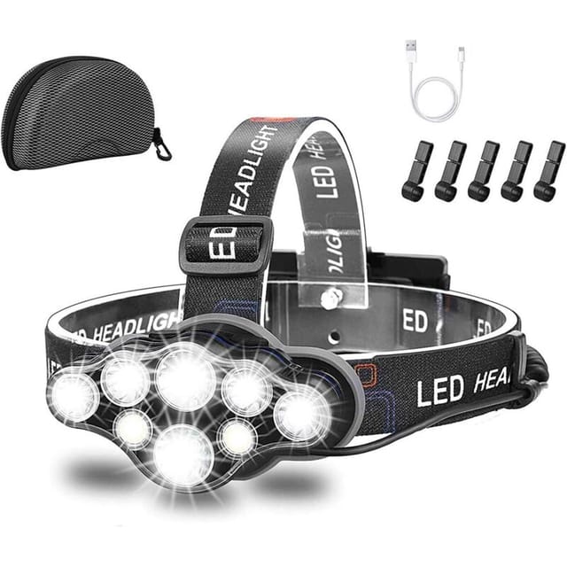 Fliti Ultrahelle, Wiederaufladbare Stirnlampe Mit 18000 Lm, Wasserdicht Nach Ipx4, Verstellbar Und Vielseitig Einsetzbar Für Camping, Wandern, Angeln Und Joggen