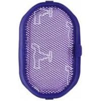 Flitif Ersatzfilter Für Dyson Staubsauger – Kompatibel Mit Den Modellen Dc30, Dc31, Dc34, Dc35, Dc45 Und Dc56 – 2er-pack Magnetische Filter