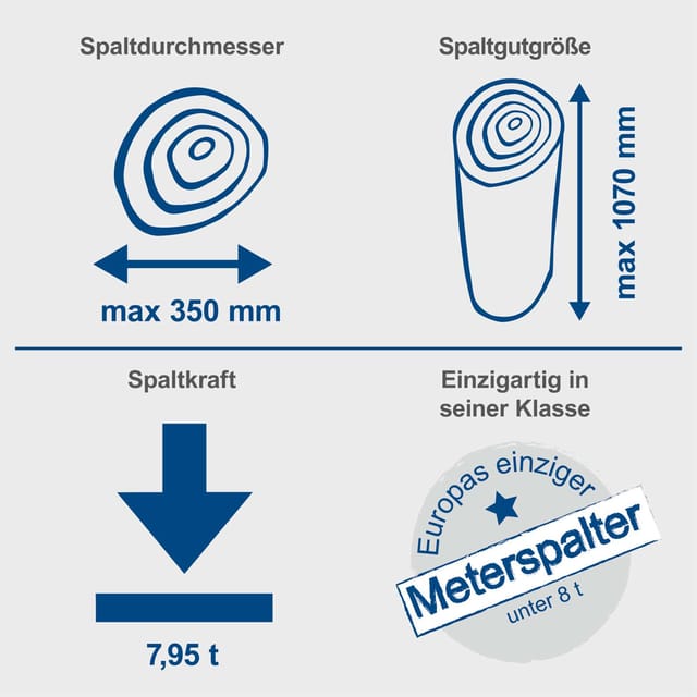 Scheppach - Holzspalter Compact 8t Stehend Verschiedene Ausführungen, Ausführung: 400 Volt