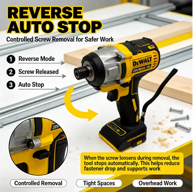 Dewalt Dcf887 Visseuse À Chocs Sans Fil 18v Xr, Kit Batterie+chargeur, Assemblage Métal Vissage Boulons Structure Acier
