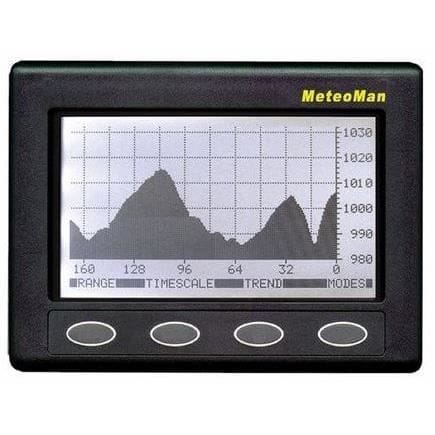 Electronic Barometer - Nasa - Meteoman - Black - Plastic - Boat Navigation