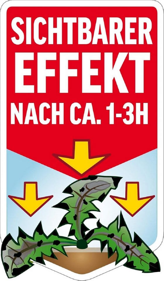 Roundup Express Drucksprühgerät - 2,5 Liter