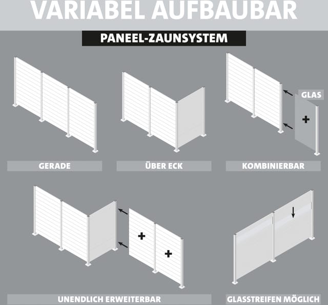 Ambiente Alu-Zaun Grundset Paneel 150 grau 187 x 184,2 cm 68 mm