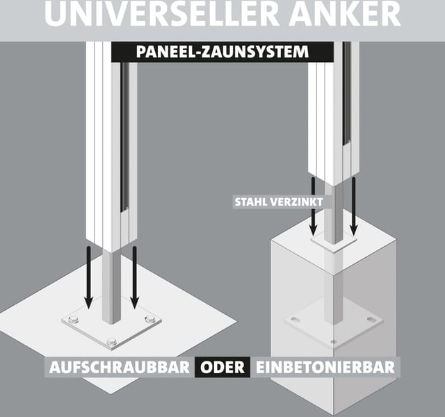 Ambiente Alu-Zaun Erweiterungsset Paneel 150 grau 187 x 274,2 cm
