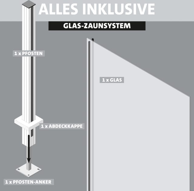 Ambiente Glaszaun Erweiterungsset Klarglas 187 x 55,7 cm mit Motivdruck grau