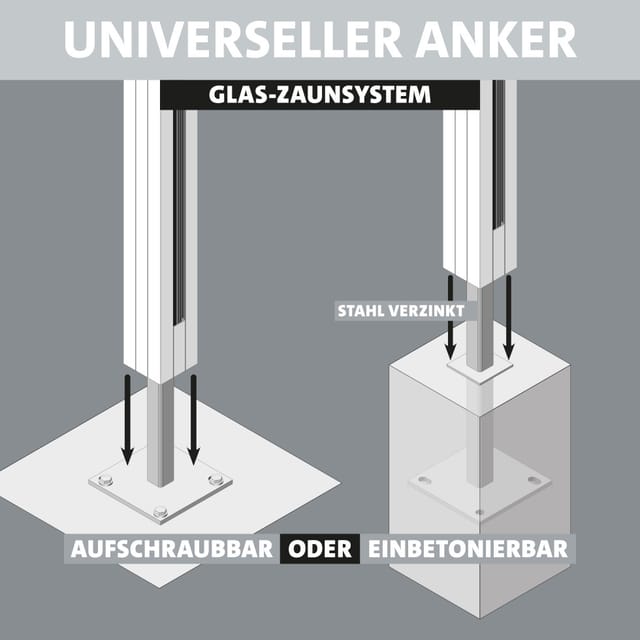 Ambiente Glaszaun Grundset Klarglas 187 x 107,2 cm grau