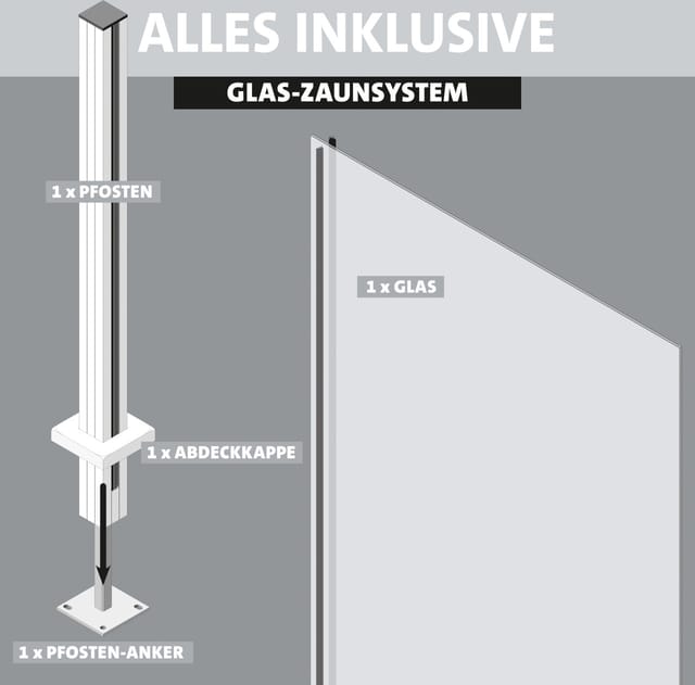 Ambiente Glaszaun Erweiterungsset Klarglas mit Siebdruck 187 x 124,2 grau
