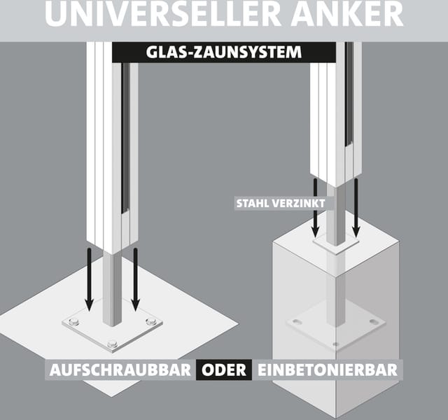 Ambiente Glaszaun Erweiterungsset Klarglas 187 x 124,2 cm mit Motivdruck weiß