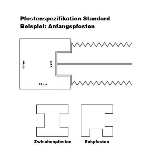 Betonzaun Erweiterungsset mit Eckpfosten Standard Fels 231 cm
