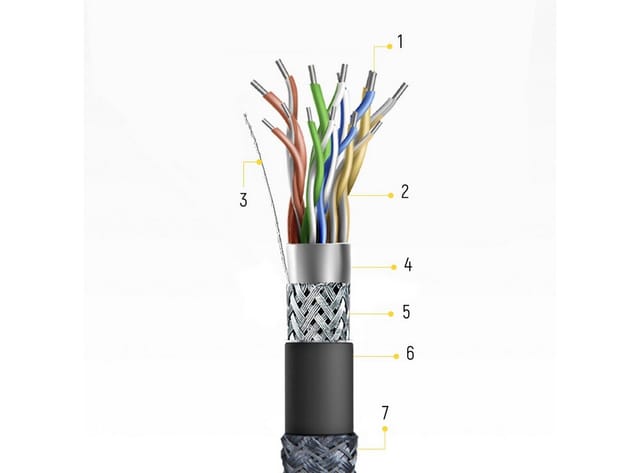 Wozinsky HDMI 2.1 Cable 8K 60 Hz 48 Gbps / 4K 120 Hz / 2K 144 Hz 2 m Silver (WHDMI-20)