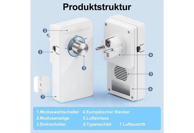 Senmudi Luftreiniger Mini Luftreiniger, steckbar, Geruchsentferner, für 30 m² Räume, für Zimmer, Rauch, Badezimmer, Haustiere, Formaldehyd und Geruch