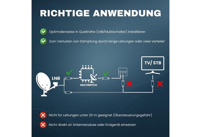 TronicXL 2-fach Sat Splitter 40dB Verstärker Antennenverteiler DVB-S2 DVB-T2 Leistungsverstärker (Anzahl Kanäle: 2, Weiche Verstärkung 3D 4K HDTV Signalverstärker)