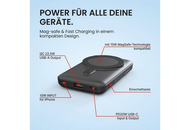 Powerbank Usb-c [10.000mah] Rot - Portable Charger Wireless Magnetische Powerbank Induktion, Wireless Charger, Qc 22,5 W & Pd 20 W Fast Charging, Integrierter Type-c Eingang, Led Batterieanzeige