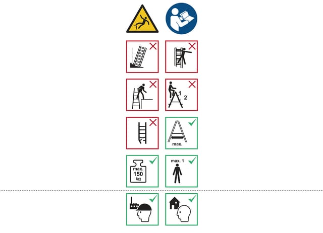 Layher Piktogrammetiketten Für Holzstehleitern 1028, 1038, 1053, 1020 10er-pack