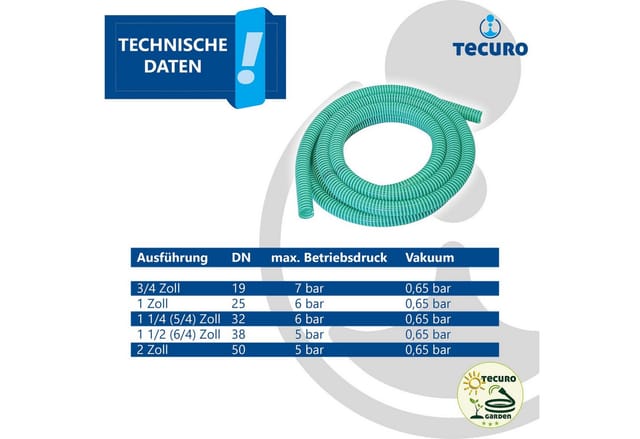 Tecuro - Saug- Und Druckschlauch Für Pumpen Und Brunnen - 3/4 Zoll Dn 19 - 15 Mtr