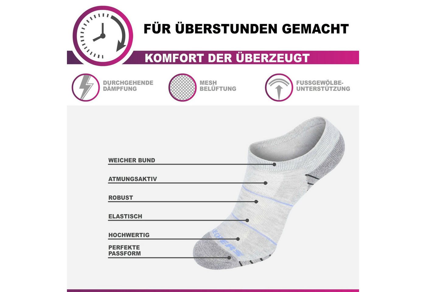 Skechers Arbeitssocken Socken Herren Damen Multi Pack - Mesh Belüftungstechnologie (3er, 6er Pack und 12er Pack) Robustes Material und bequemer Tragekomfort - Gepolstertes Fußbett Bild 3
