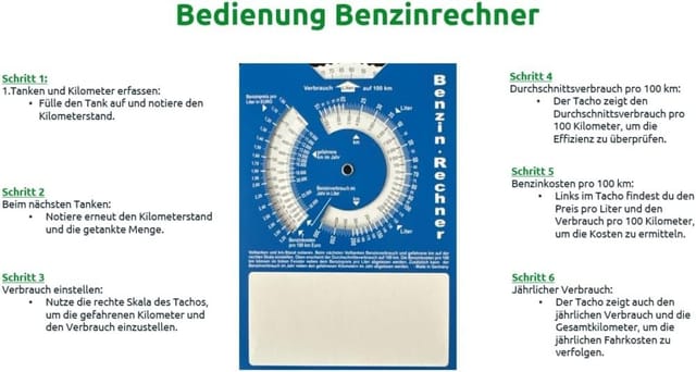 Kaiser24 Parkscheibe Papp-Parkscheibe aus Karton, StVO-konform, Blau, 11 x 15 cm (1-St)