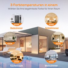 Schwenkbar LED Einbaustrahler Dimmbar CCT Rund Flach Bad Decken Leuchte Set 230V Bild 8