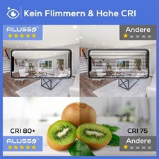 LED Einbaustrahler Decken Leuchte Flach Strahler Dimmbar 230V Einbau Spot 1050lm Bild 3