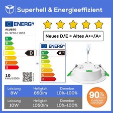 LED Einbaustrahler Decken Leuchte Flach Strahler Dimmbar 230V Einbau Spot 1050lm Bild 7