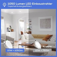 LED Einbaustrahler Decken Leuchte Flach Strahler Dimmbar 230V Einbau Spot 1050lm Bild 8