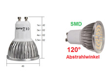 Bad Feuchtraum Einbaustrahler Einbaurahmen GU10 LED IP44 Edelstahl Deckenspots Bild 9