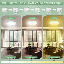 LED Deckenlampe mit Bewegungsmelder Sensor Deckenleuchte Flurlampe Lampe 12-36W Bild 6