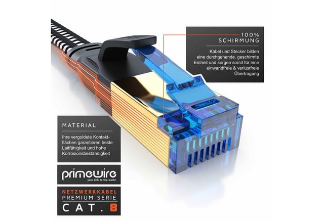 Primewire LAN-Kabel, CAT.8, RJ-45 (Ethernet) (100 cm), Patchkabel flach CAT 8, Baumwollmantel, Flachband Netzwerkkabel - 1m