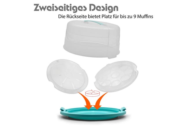 BigDean Kuchentransportbox 2 Stück Tortenglocke Rund mit Kühlfach Eisblau Made in Germany, Kunststoff, (Set, 2-tlg., Tortenbehälter), Stabiler Griff, Kühlfach für Kühlakku