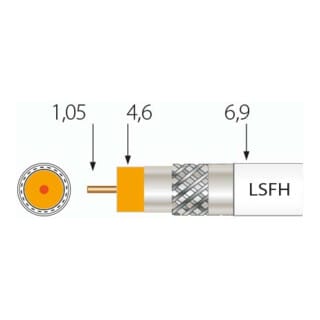Televes Koaxkabel Class A++ SK2020plus Sp100