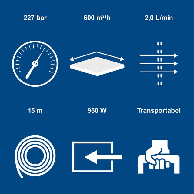 Airless Farbsprühsystem PTSA600 Scheppach - 950W | bis zu 600m²/h | 227bar max. Arbeitsdruck | 2,0 L/min | Sprühbreite 250-310 mm