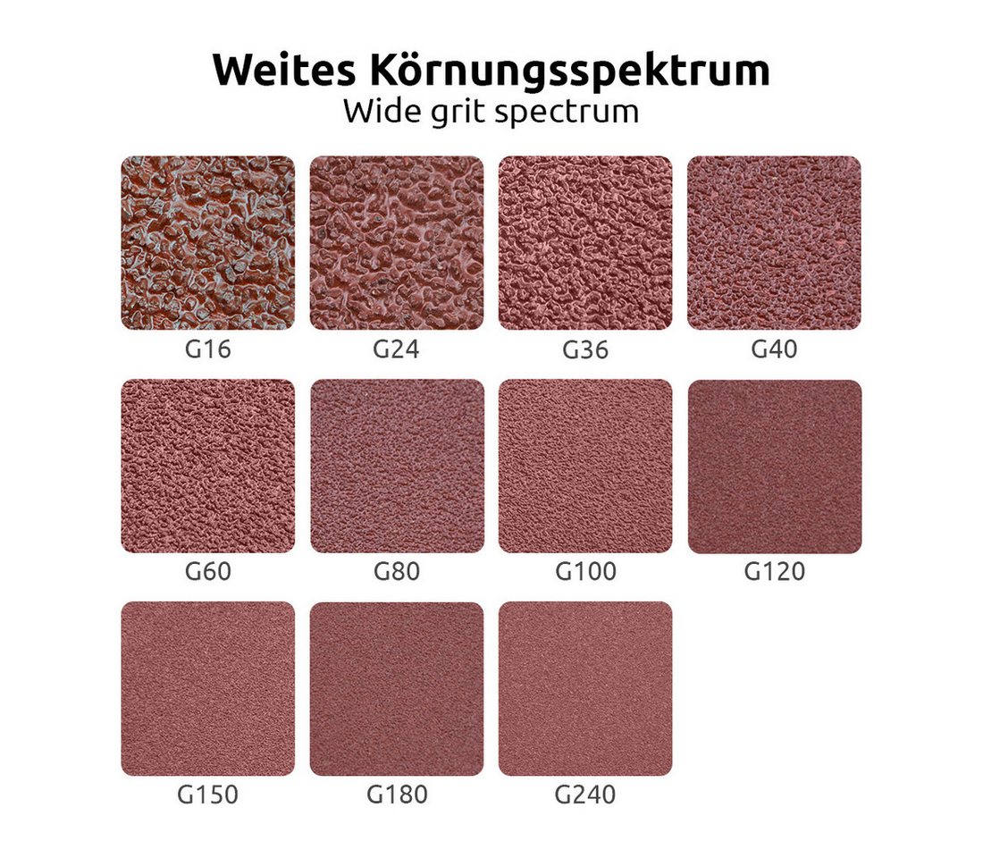 MioTools Schleifpapier 93 mm x 5 m Schleifpapierrolle für Handschleifer, Normalkorund, 1 Stk., K80