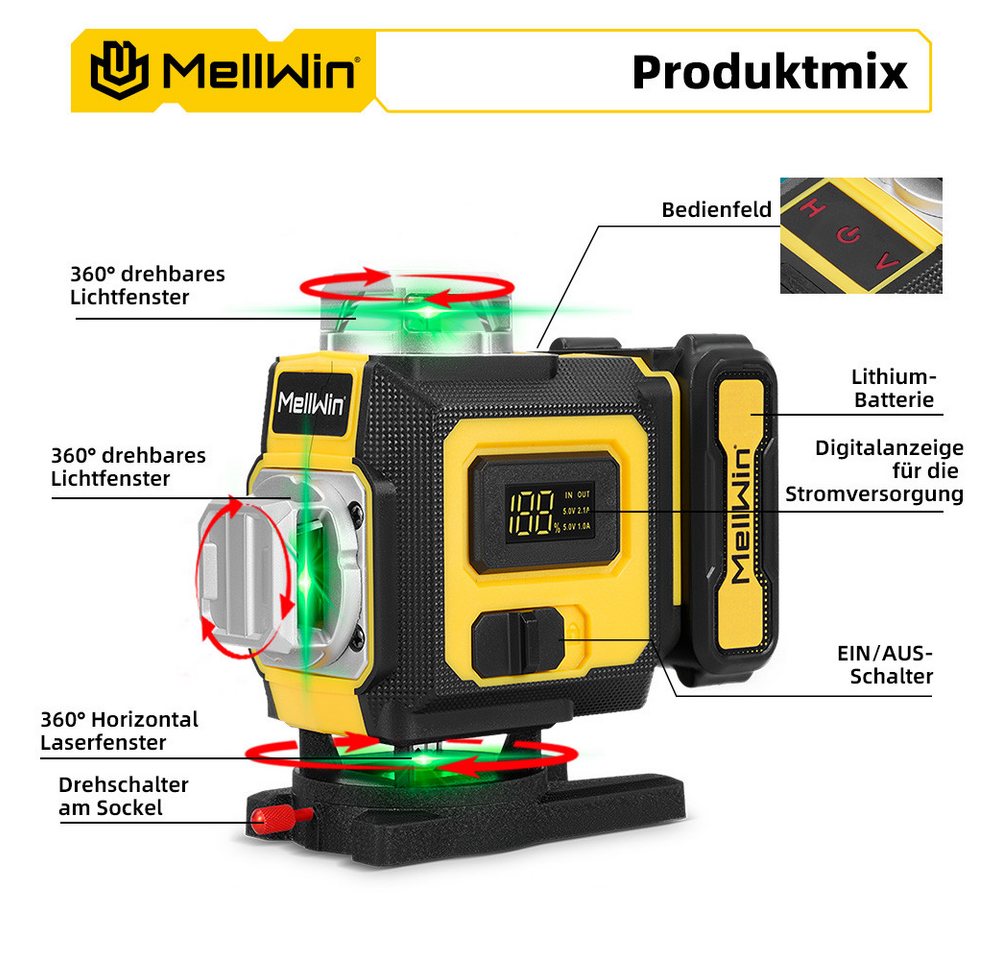 MELLWIN Kreuzlinienlaser 16 Linien Nivellierlaser 4 x 360 ° Laser Wasserwaage mit 2x Batterie, Laserwasserwaage für Innenbau, Fliesen & Holz Bild 5